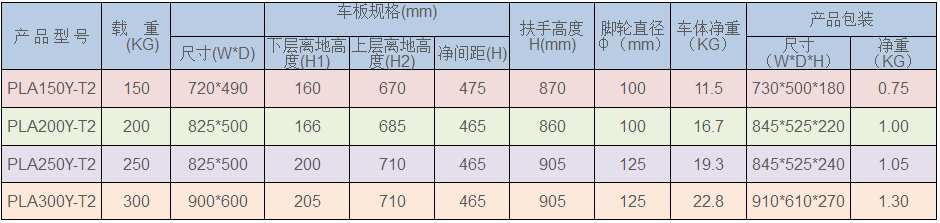 物流设备厂家